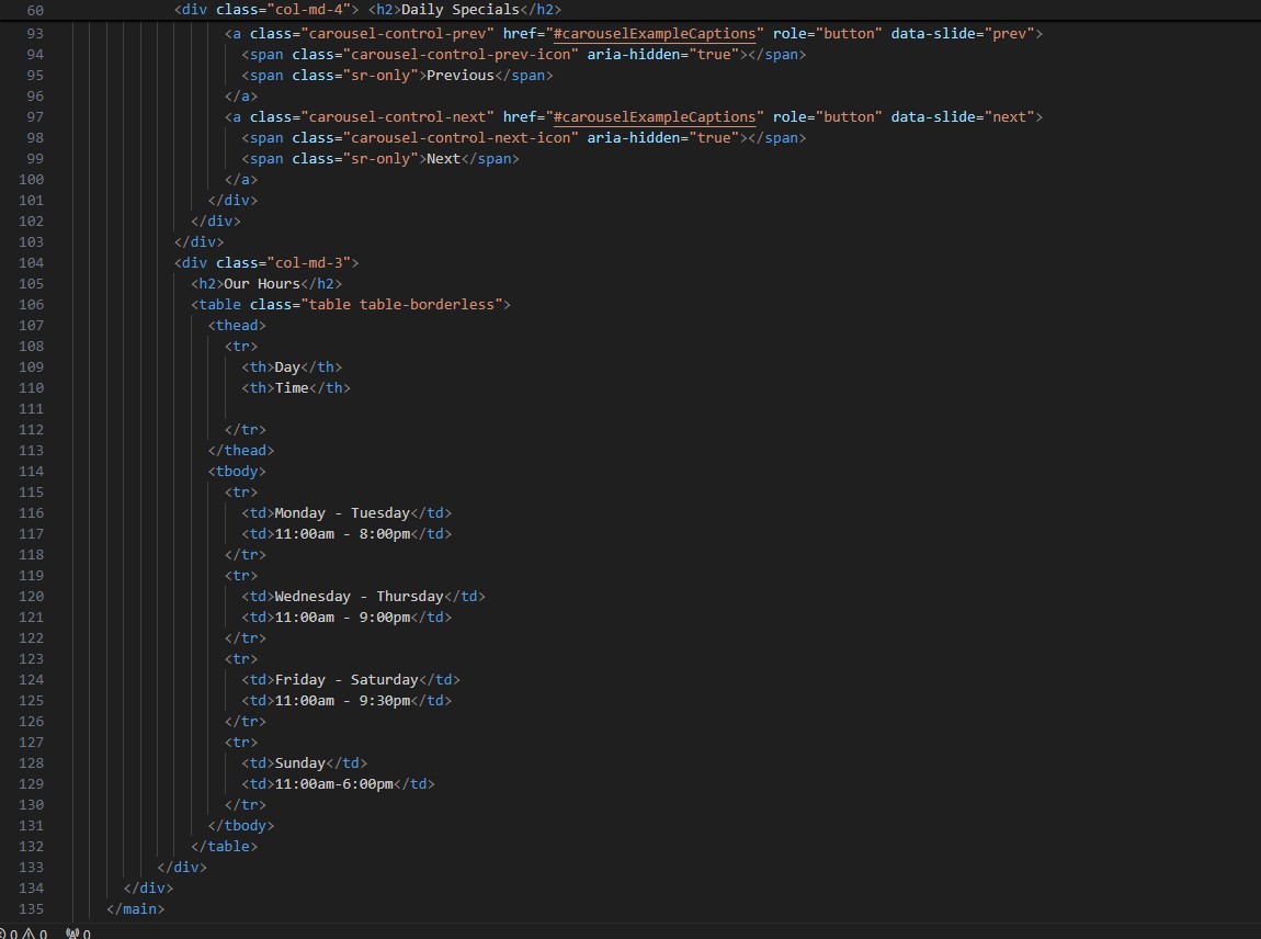 Last third of the Bootstrap projects homepage Html code